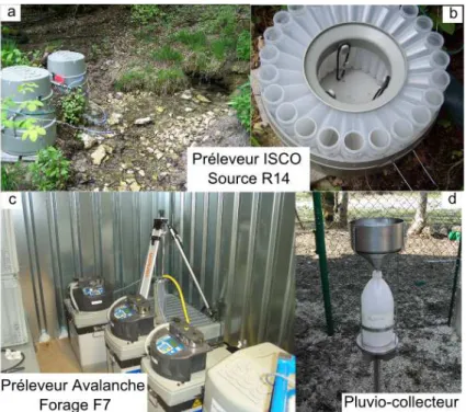 Figure 2.3: Photomontage des diﬀérents types de préleveur utilisés : préleveur ISCO 3700 (a et b), préleveurs Avalanche ISCO réfrigérés (c) et pluvio-collecteur (d).