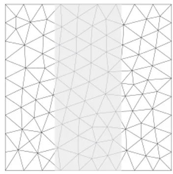 Figure 1. Illustration : mesh of Ω = [0, 1] × [0, 1] , vertical material interface given by ϕ = x − ξ = 0 with ξ ∈ U (0.3, 0.7)