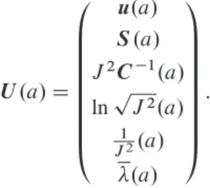 Figure 14. Comparison between the PGD–ANM solution, at different expansion orders, and that for a standard finite element solution for a load at a particularized position