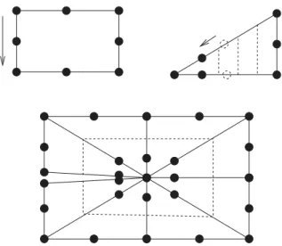 Figure 1. Barsoum elements around a crack tip in 2D.