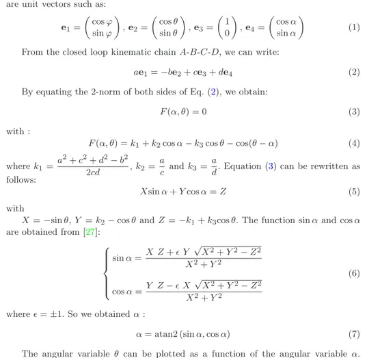 Figure 6 illustrates the output angle θ as a function of the input angle α for the four-bar linkage under study