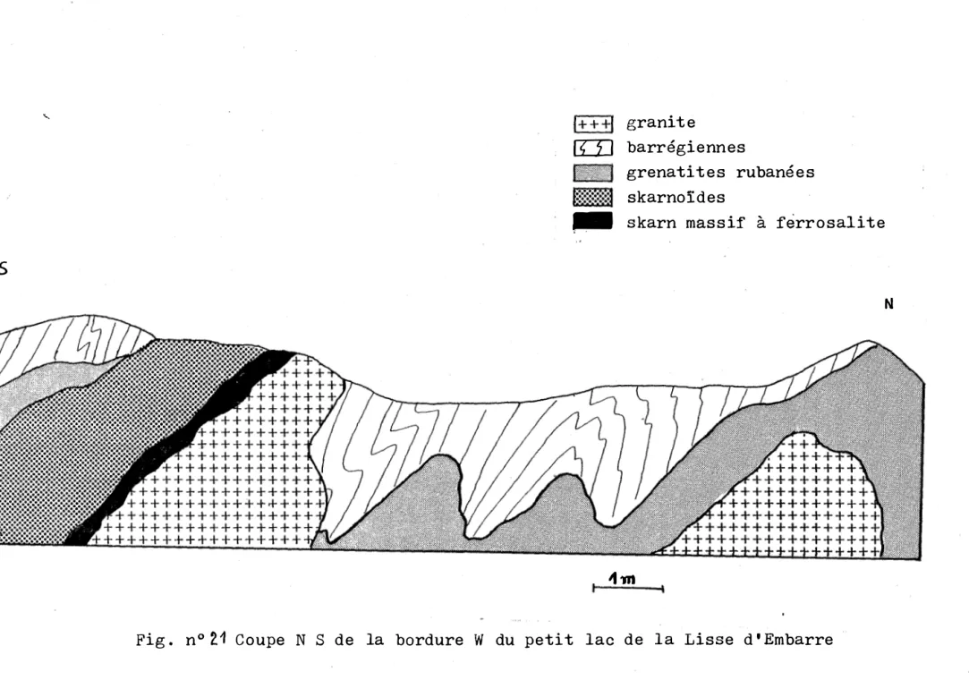 Fig .  no 2 1   C oupe  N  S  de  la  bordure  W  du  petit  lac  de  l a   Lisse  d ' Embarre 