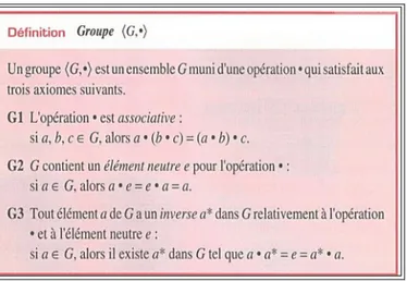 Figure 2: Exemple de définition essentielle - groupe (Papillon, 1993,  p.335) 