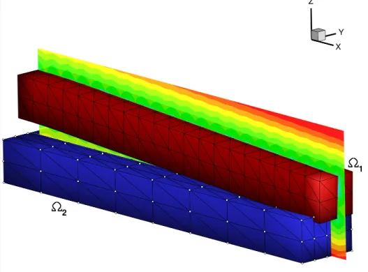 Figure 3: Collision between a beam and a rigid block for one of the 170 possible load locations in the model