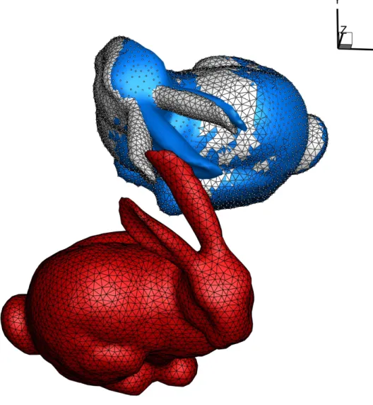 Figure 7: Deformed configuration of the bunnies after contact. Only the undeformed configuration of the blue bunny is represented, for simplicity, in white.