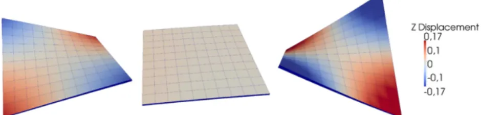 Fig. 12. Solution envelope for the full range of parameters variation.