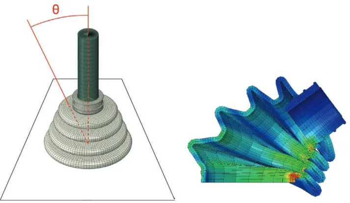 Figure 12: Geometry of the rubbery boot seal (left) and a snapshot during the process (right)