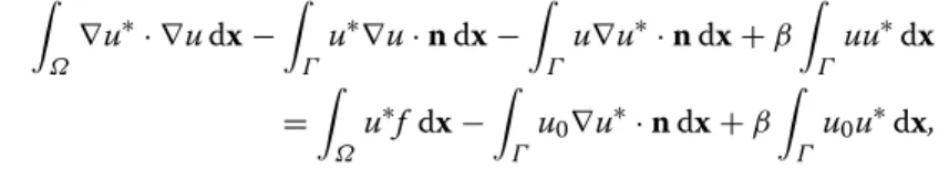 Fig. 4 Interface treatment: a p = 1 and b p = 2