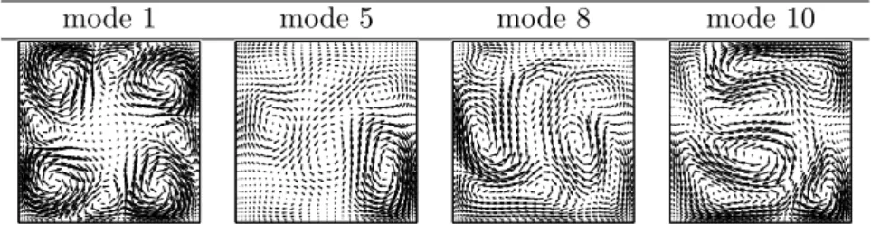 Figure 8: Rank-45 PGD approximation for Test 2.
