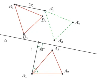 Fig. 2. The glide reflection sending A 1 A 2 A 3 to B 1 B 2 B 3 .