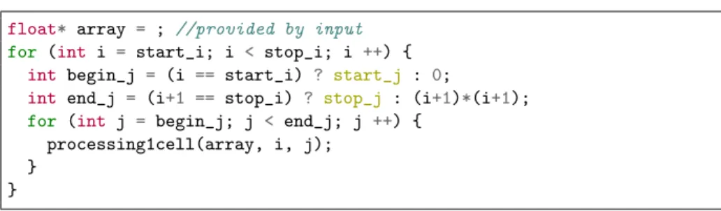 Fig. 5: Modeling of iterators in SDF with broadcast actor.