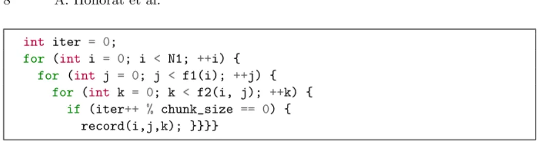 Fig. 3: Modeling of iterators in SDF.