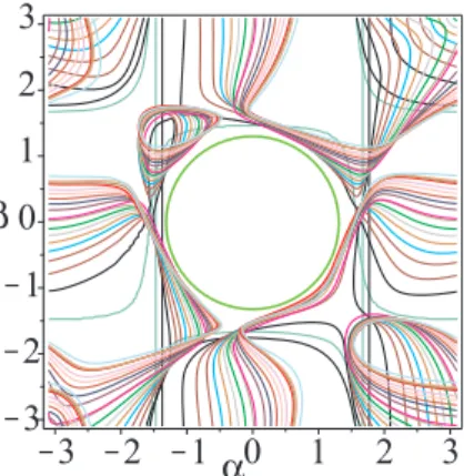 Figure 9: Singularity locus from the parameters defined in Table 1 where the blue curve is the boundary of the prescribed workspace