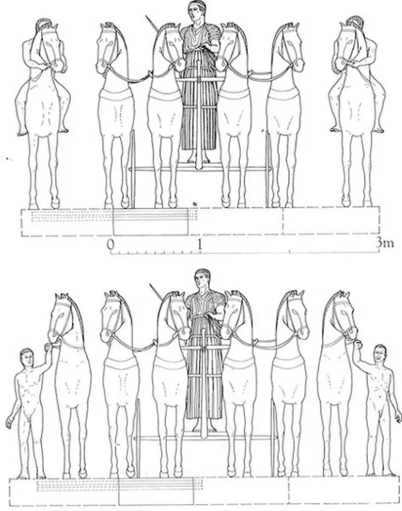 Fig. 2 Restitutions du monument équestre de Hiéron à Delphes 35