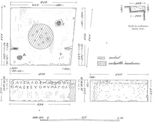 Fig. 4 Base inscrite de l’aurige 41                                                         