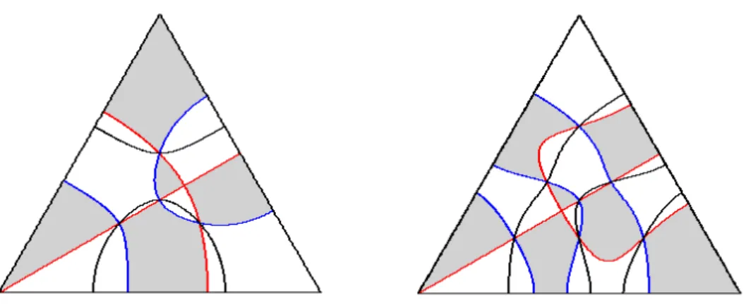 Figure 6.1: Checkerboards for λ 5 and λ 7 , and nodal set N (Ψ π 6 )