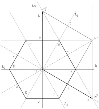 Figure 2.1: The geometric framework