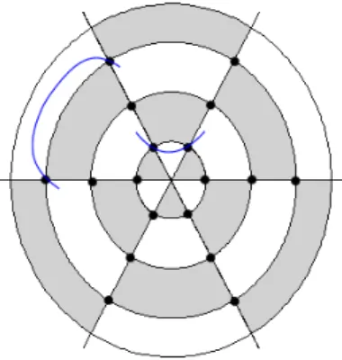 Fig. 3.2 Patterns away from the poles Fig. 3.3 Patterns near the poles