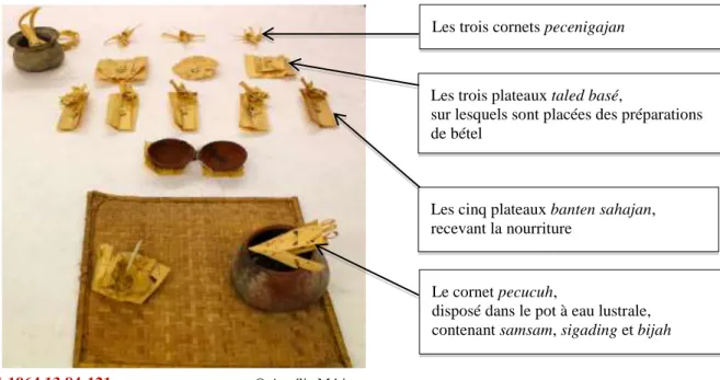 Figure 4 : Les différents éléments de l’offrande mebiu   tels qu’ils sont présentés dans le rituel