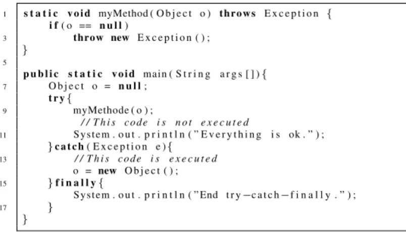 Fig. 4: Example of exception of type ”checked” in Java.