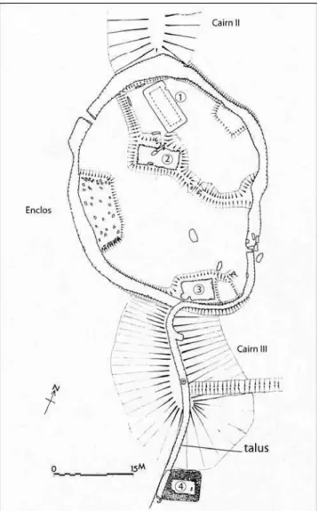 Figure 7: Plan of central enclosure with its internal structures (inclu- (inclu-ding houses 1 to 3), plus buil(inclu-ding 4 south of cairn III.
