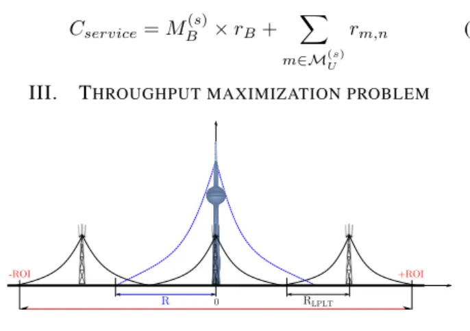 Fig. 2. One dimensionnal network model.