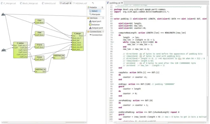 Figure 1: The Graph and RVC-CAL editors integrated into Eclipse IDE
