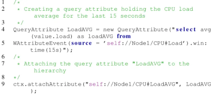 Fig. 3. Wildcat Runtime Hierarchy example