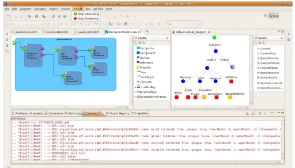 Fig. 2. WildCAT Designer Snapshot