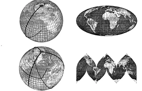 FIGURE  4.4  - La projection  de  lVIollweide  et  la projection  sinusoïdale  interrompue  uti- uti-lisent  deux  arbres  de  coupe  différents  pour produire  une  carte  planaire