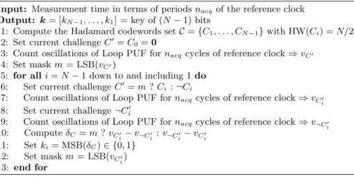 Fig. 7 sketches a possible hardware implementation of the self-secured Loop PUF omitting generation of the Hadamard codewords, reference counter, state machine, output registers, and reset tree