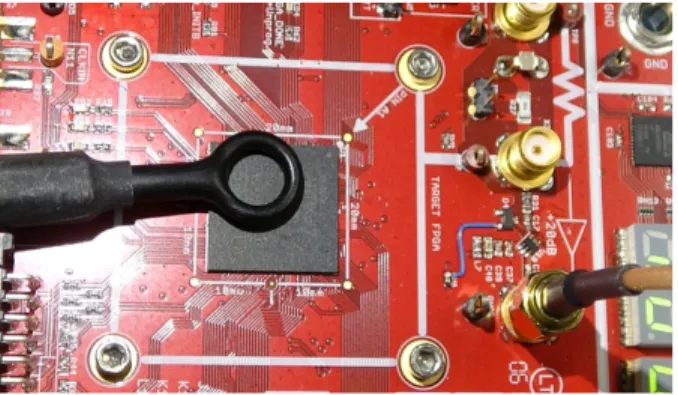 Fig. 3: CW305 measurement setup. The RF-R 50-1 EM probe position and the power jack are depicted.