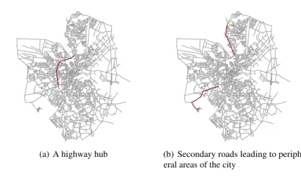 Fig. 6 Example of road segment clusters.