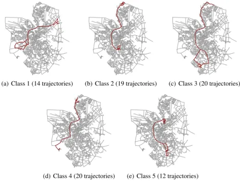 Fig. 3 Original classes in the dataset. Some of the classes present natural interactions