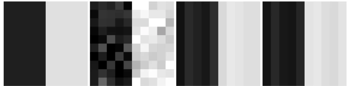 Figure 7: Clean patch, noisy patch (10% noise), denoised patch with gradient model (from Fig