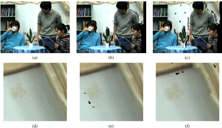 Figure  14  –  Comparison  between  the  proposed  disparity-compensated  view  synthesis  and  MPEG  disparity  estimation  and  view  synthesis