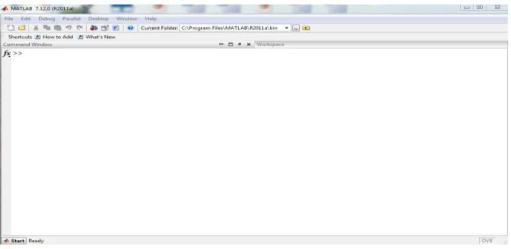 Figure III.2:Command Window du Matlab 