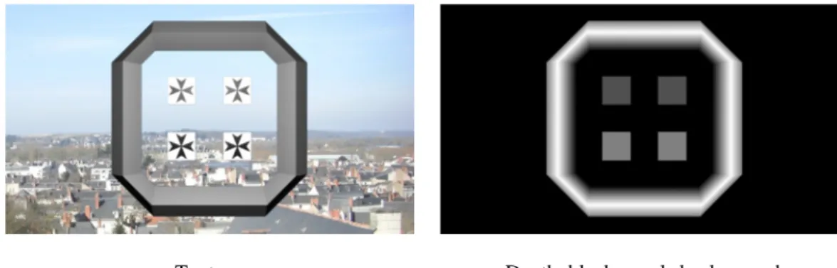 Figure 2: Content displayed on the screen for the depth accuracy experiment 