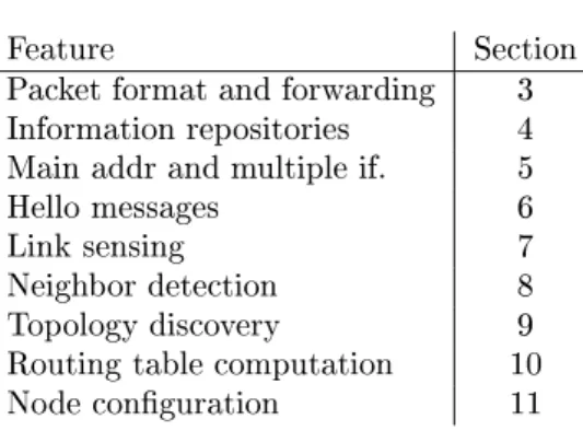 Table 1: Core Protocol components and corresponding specication sections