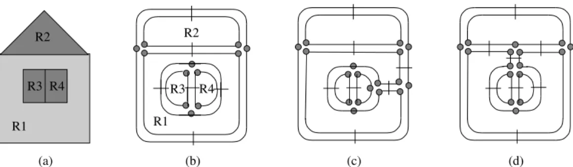 Figure 3: Example of segmented image (a) whose associated 2G-map (b) is not connected.