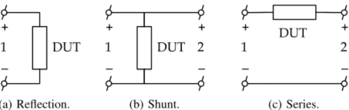 Figure 1. All possible ways to connect a DUT to one and two ports.