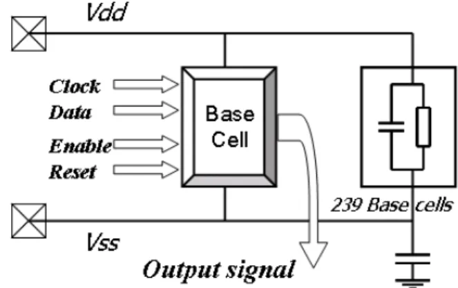TABLE VI
