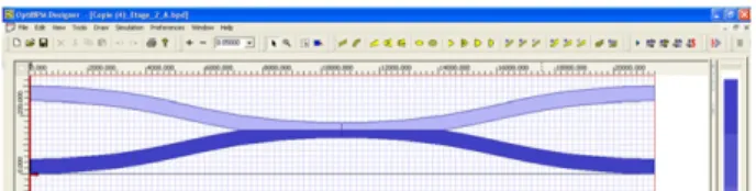 Fig. 3. (Color online) 8 × 8 coupler behavior with a (a) multimode and (b) single-mode source.