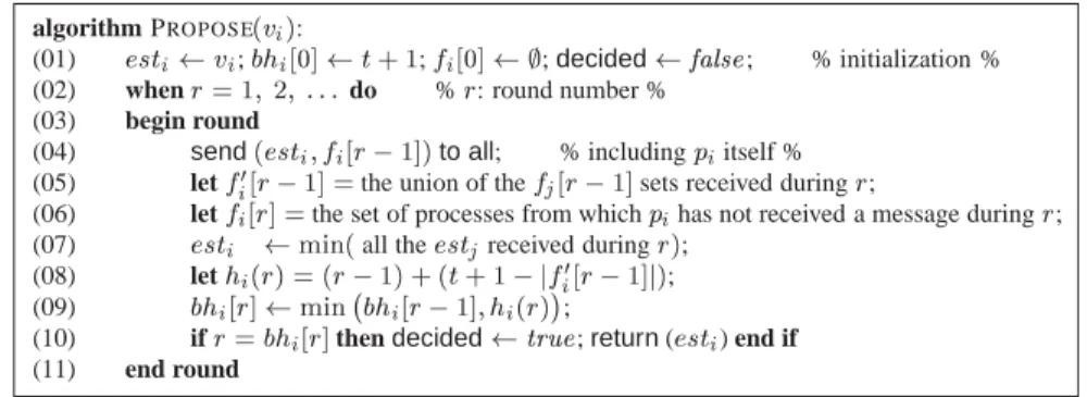 Figure 1: Optimal simultaneous decision despite up to t crash failures (code for p i )