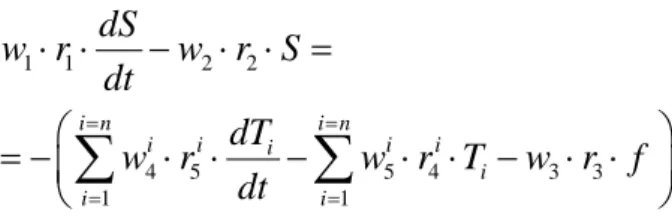 Figure 2 depicts the image reconstruction for different  number of sums in (20). 