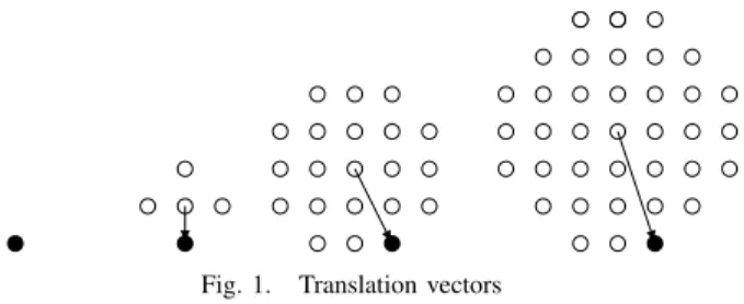 Fig. 1. Translation vectors