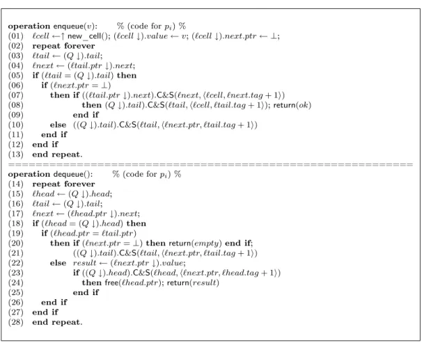 Figure 8: Non-blocking implementation of a concurrent queue in ASM n,n−1 [ Compare&amp;Swap ] [34]