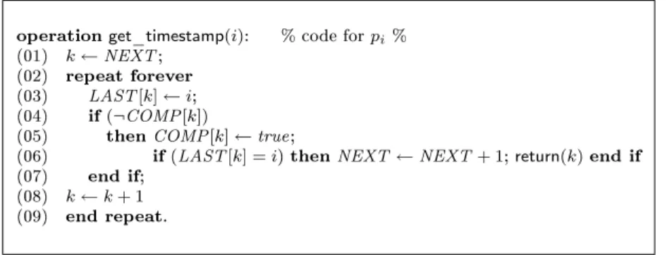 Figure 12: Obstruction-free implementation of a timestamp object in ASM n,n−1 [∅] [11]