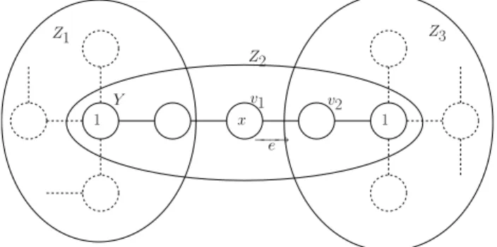 Figure 7: Configuration used in the description of the algorithm