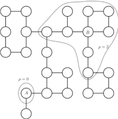 Figure 1: Example of a partial finite grid